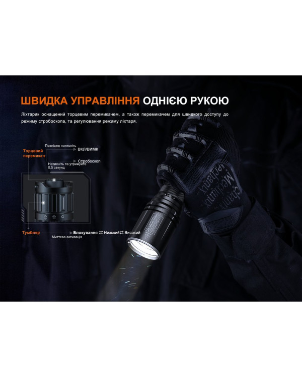 Ліхтар ручний лазерний Fenix TK30R