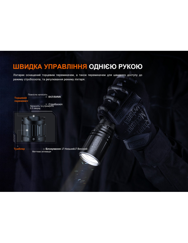 Ліхтар ручний лазерний Fenix TK30R