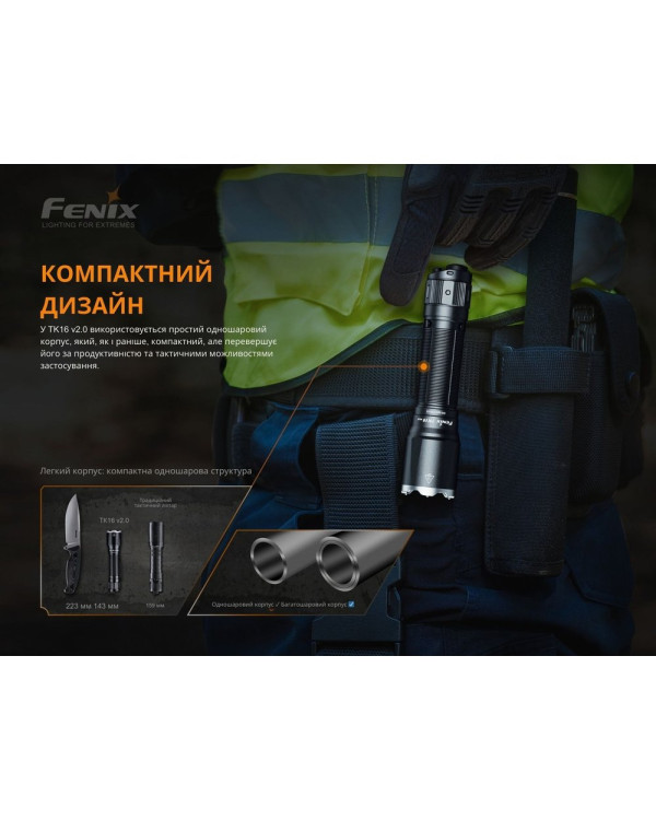 Ліхтар ручний Fenix TK16 V2.0