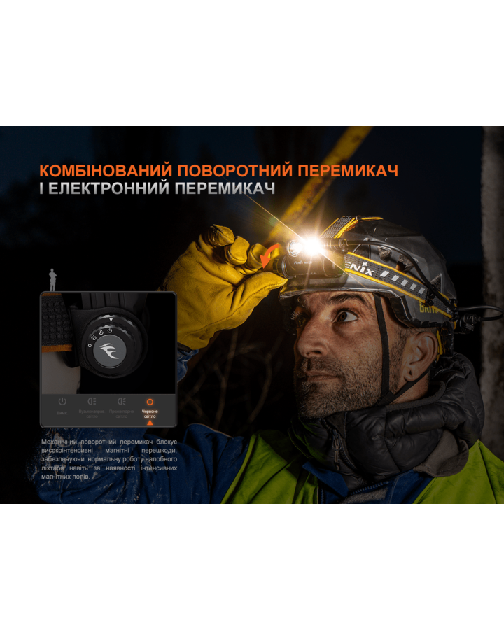 Ліхтар налобний Fenix HM75R SE