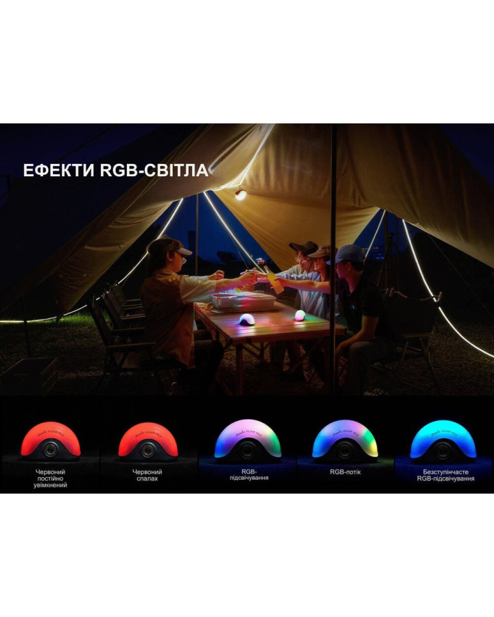 Ліхтар кемпінговий Fenix CL20R V.2.0, зелений