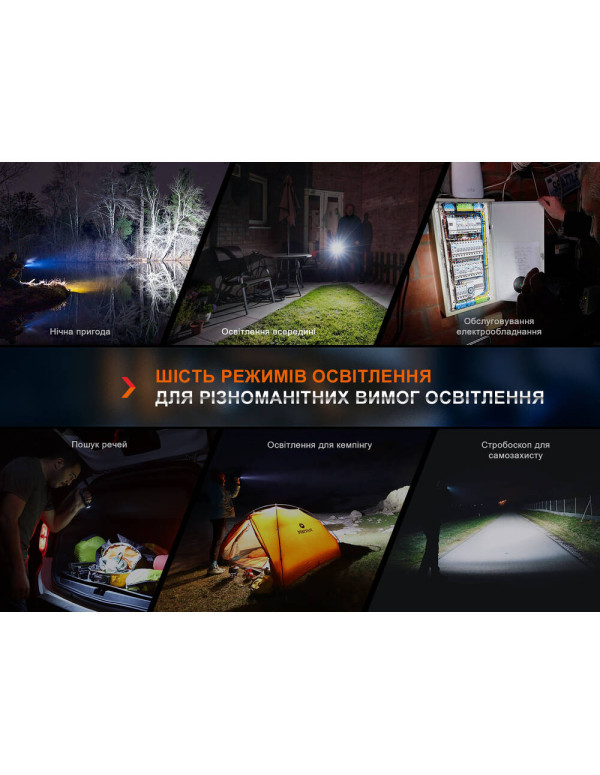 Ліхтар ручний Fenix E35R, блакитний | Лімітована серія