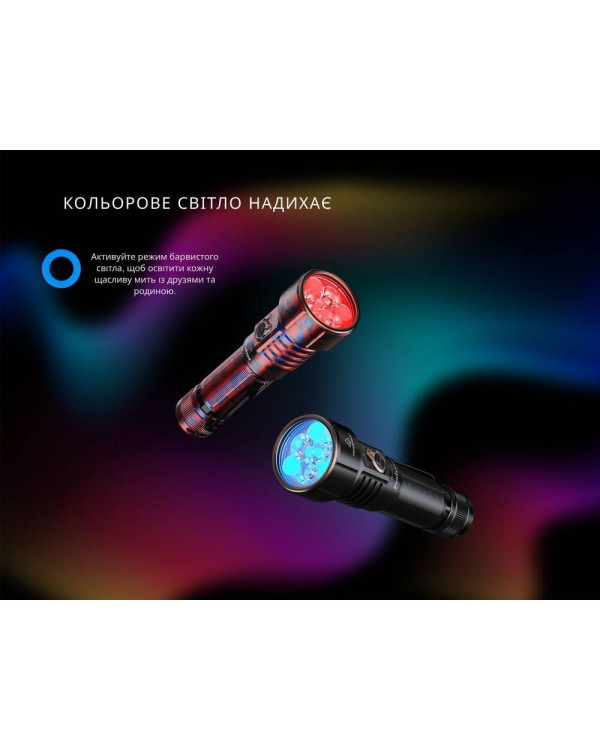 Ліхтар ручний Fenix LD36RFC вогняний камуфляж