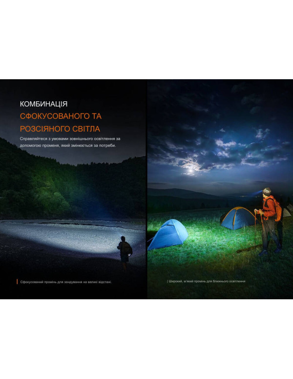 Ліхтар налобний Fenix HM60R 2.0