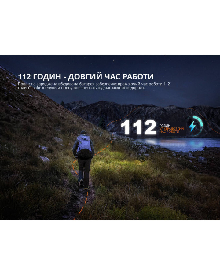 Ліхтар налобний Fenix HL12R V2.0 фіолетовий