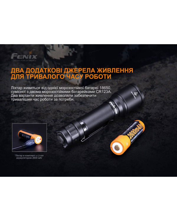 Ліхтар ручний Fenix TK06