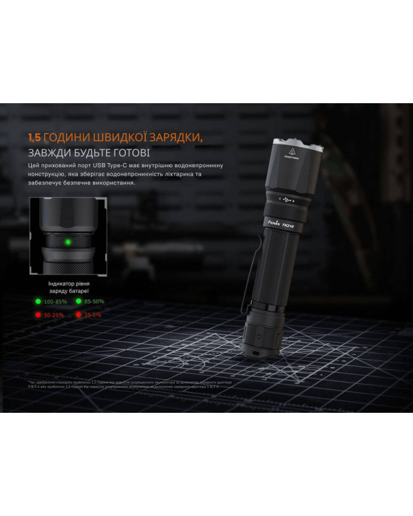 Ліхтар тактичний Fenix TK21R