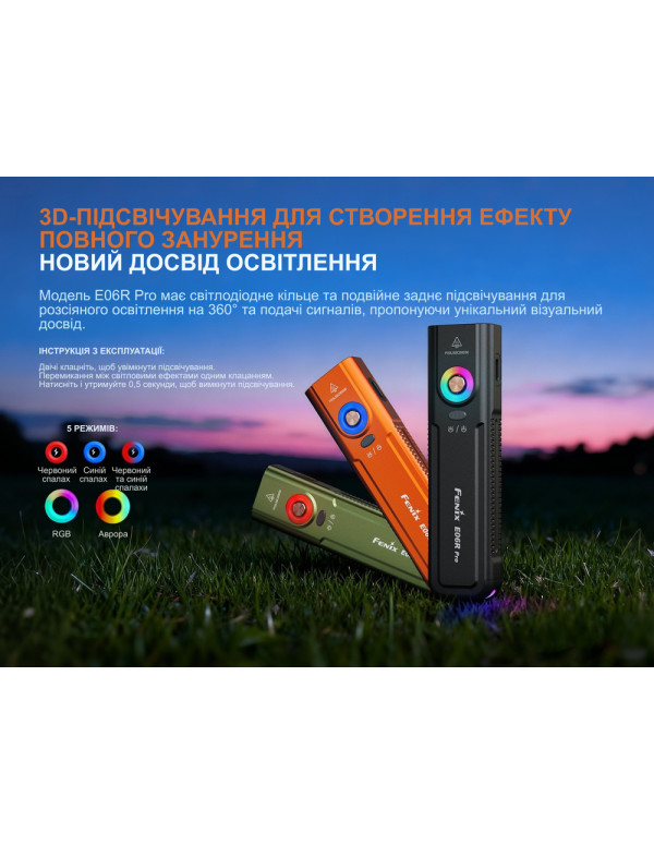 Ліхтар наключний Fenix E06R PRO, помаранчевий