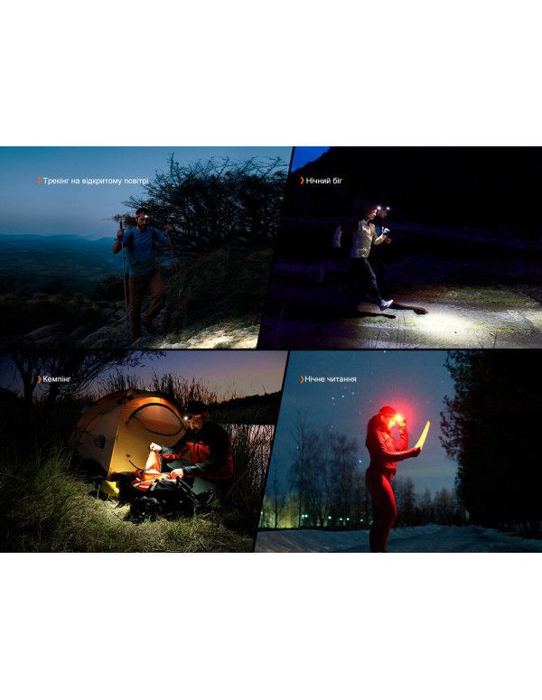 Ліхтар налобний Fenix HL18R-T V2.0 білий