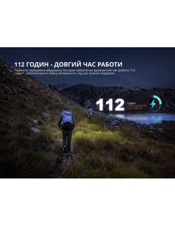 Ліхтар налобний Fenix HL12R V2.0 сірий