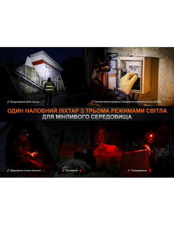 Ліхтар налобний Fenix HM75R SE