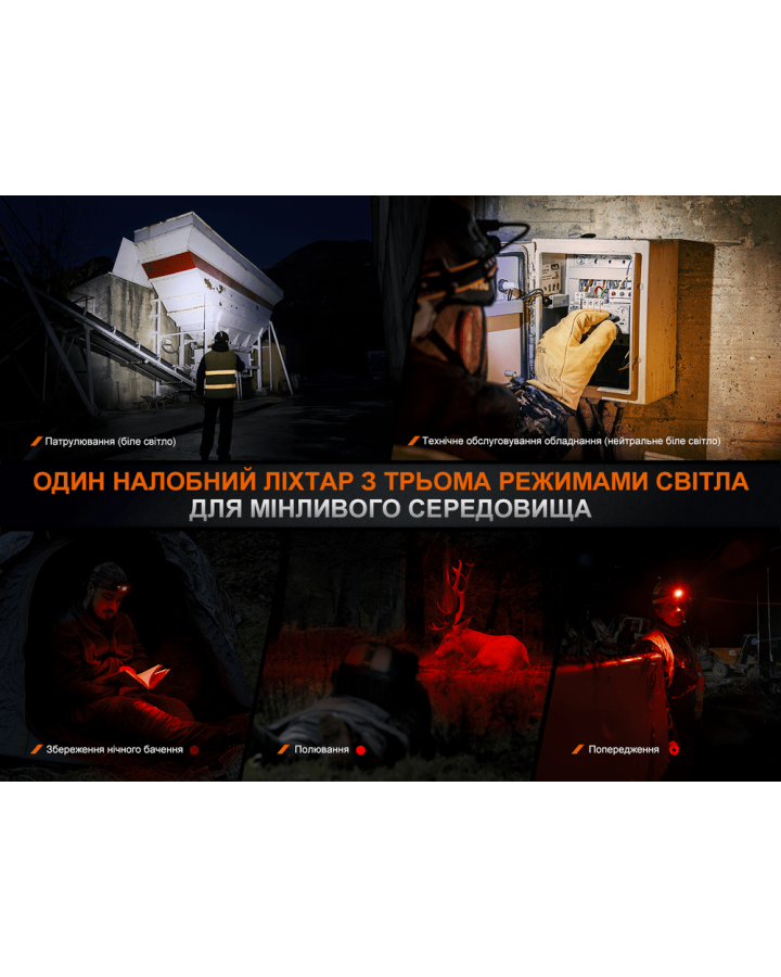 Ліхтар налобний Fenix HM75R SE