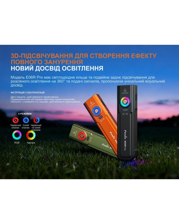 Ліхтар наключний Fenix E06R PRO, зелений