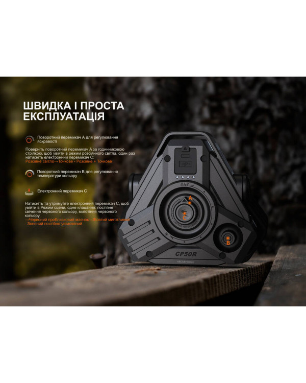 Ліхтар кемпінговий Fenix CP50R