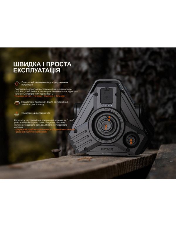 Ліхтар кемпінговий Fenix CP50R