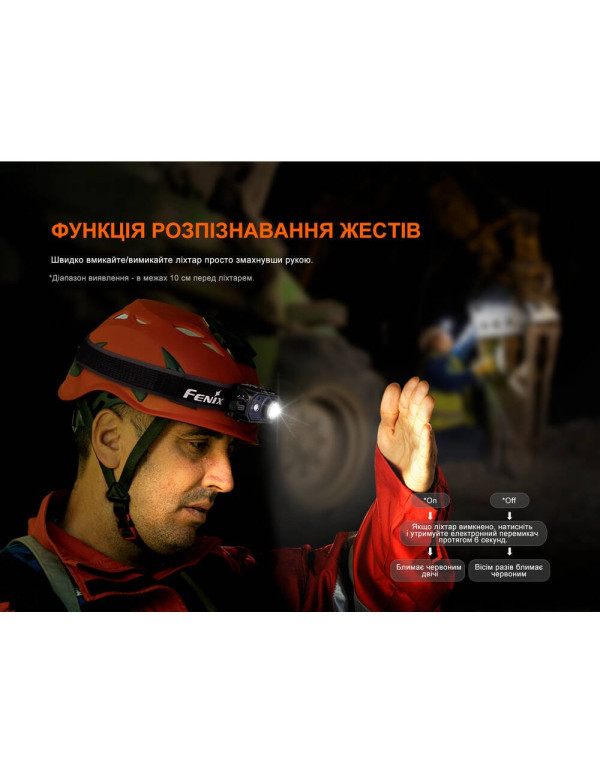 Ліхтар налобний Fenix HL45R LED з безконтактним датчиком