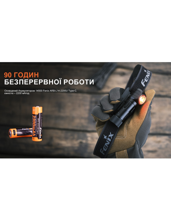 Ліхтар налобний тактичний з червоним світлом Fenix Scout (HM23 V2.0) | Лімітована серія