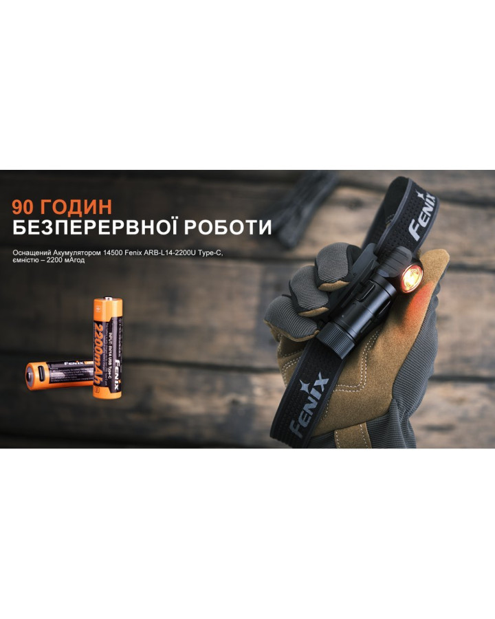Ліхтар налобний тактичний з червоним світлом Fenix Scout (HM23 V2.0) | Лімітована серія