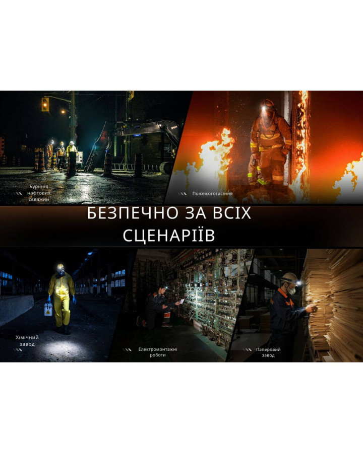 Ліхтар налобний вибухобезпечний Fenix WH35RE