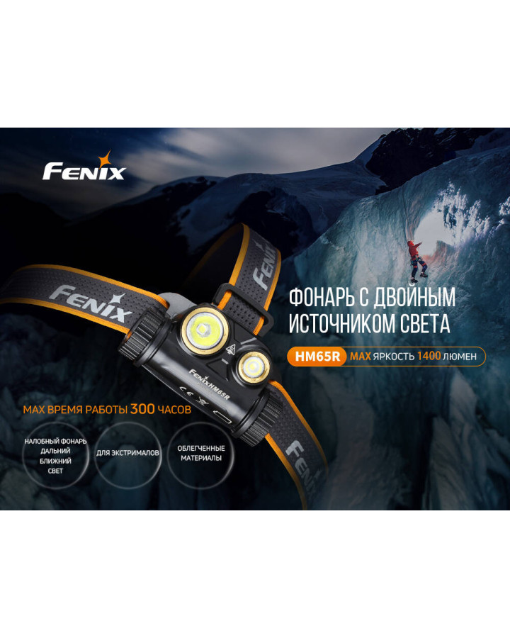 Ліхтар налобний Fenix HM65R