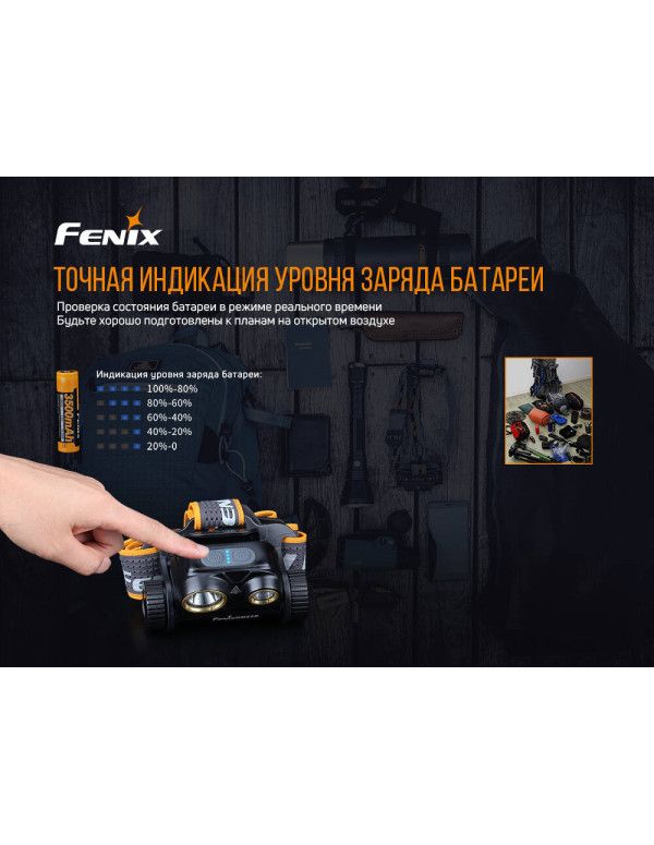 Ліхтар налобний Fenix HM65R