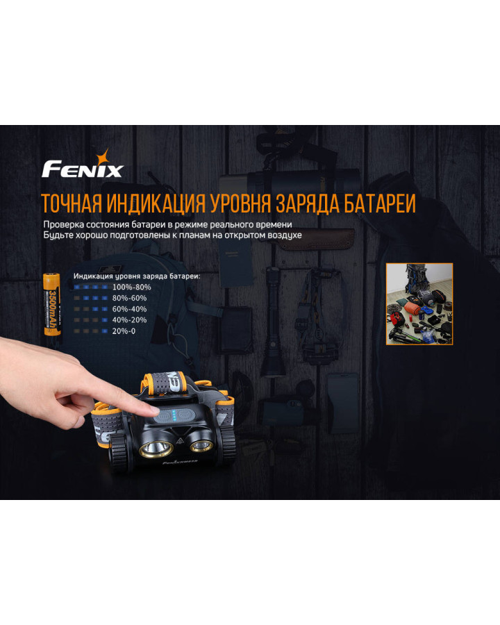 Ліхтар налобний Fenix HM65R