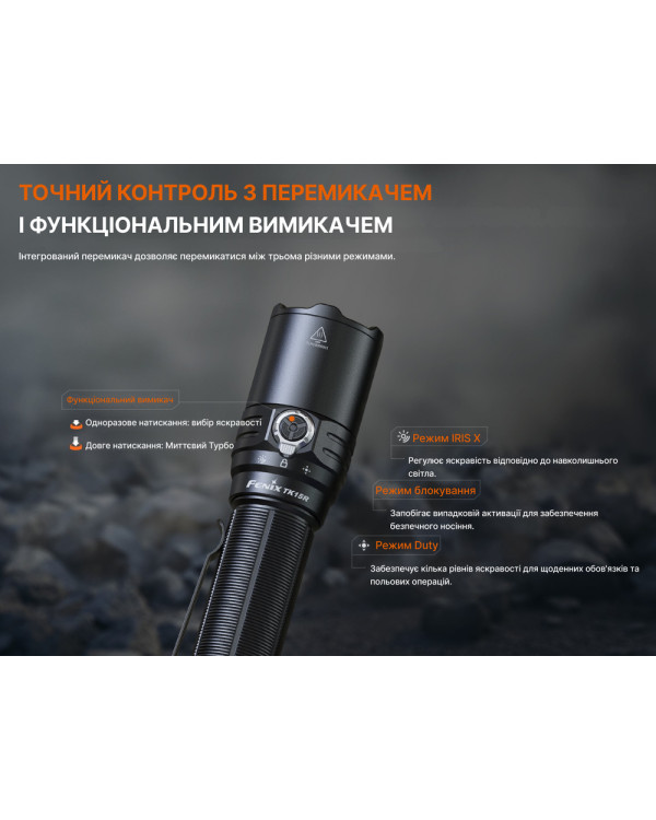Ліхтар тактичний Fenix TK15R