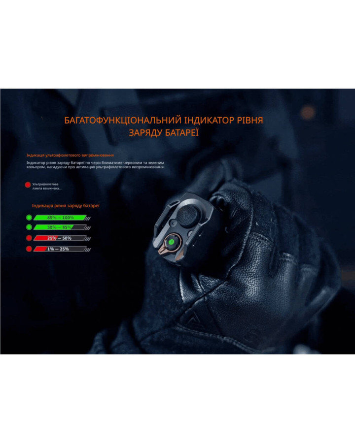Ліхтар тактичний з УФ світлом Fenix TK35R 5800 лм