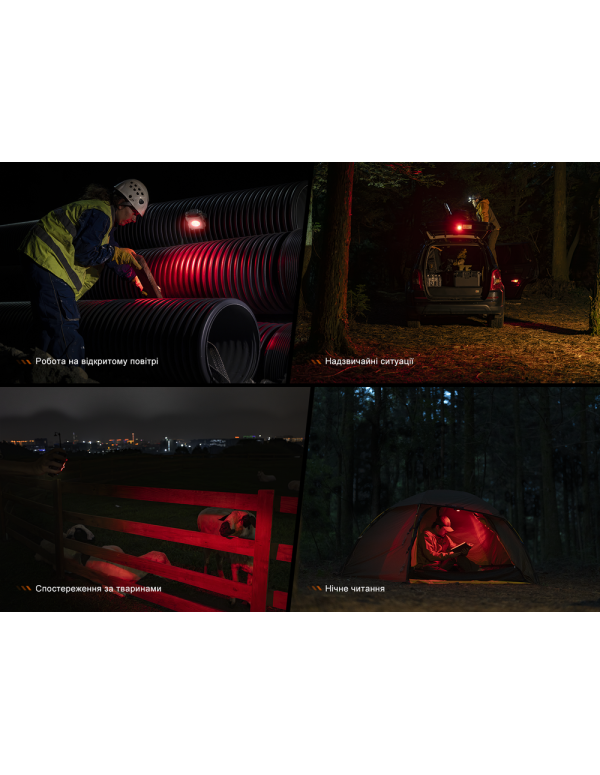 Ліхтар прожектор Fenix CL27R зелений