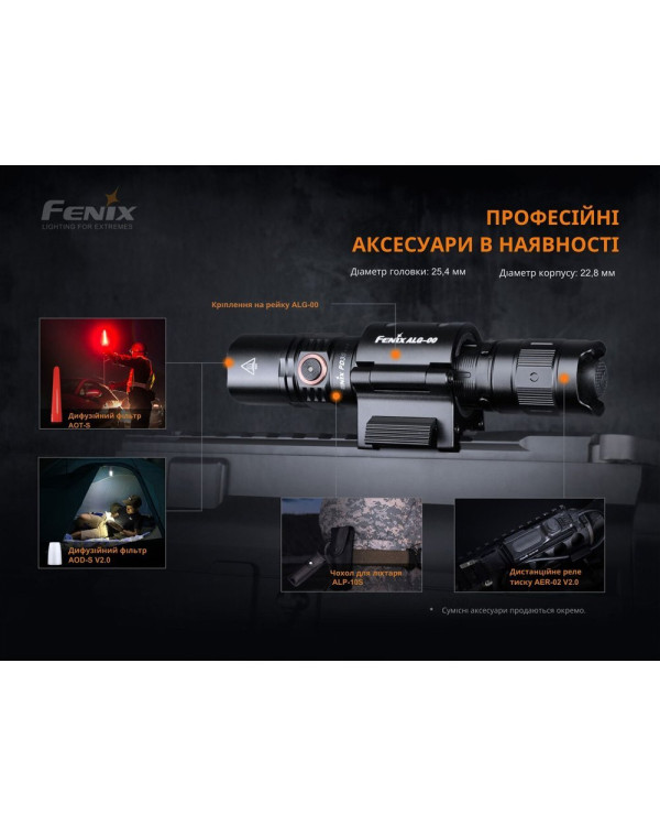 Ліхтар ручний Fenix PD35 V3.0