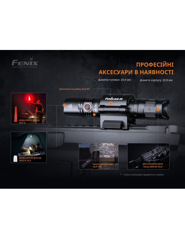 Ліхтар ручний Fenix PD35 V3.0