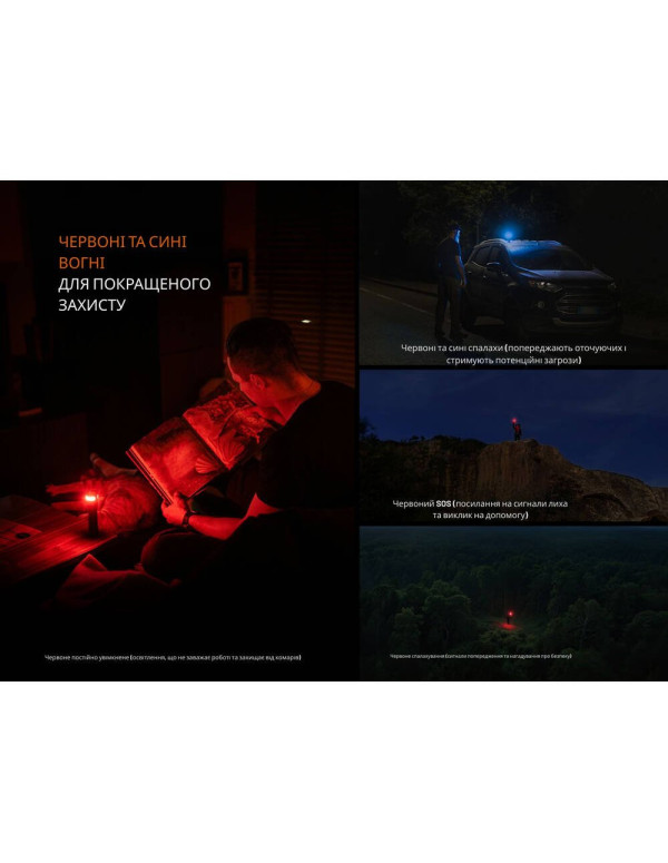 Ліхтар ручний Fenix LD35R