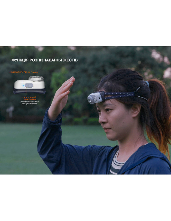 Ліхтар налобний Fenix HL17R, чорний