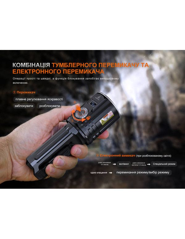 Ліхтар ручний пошуковий лазерний Fenix LR36R