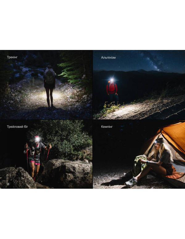 Ліхтар налобний Fenix HM55R, чорний