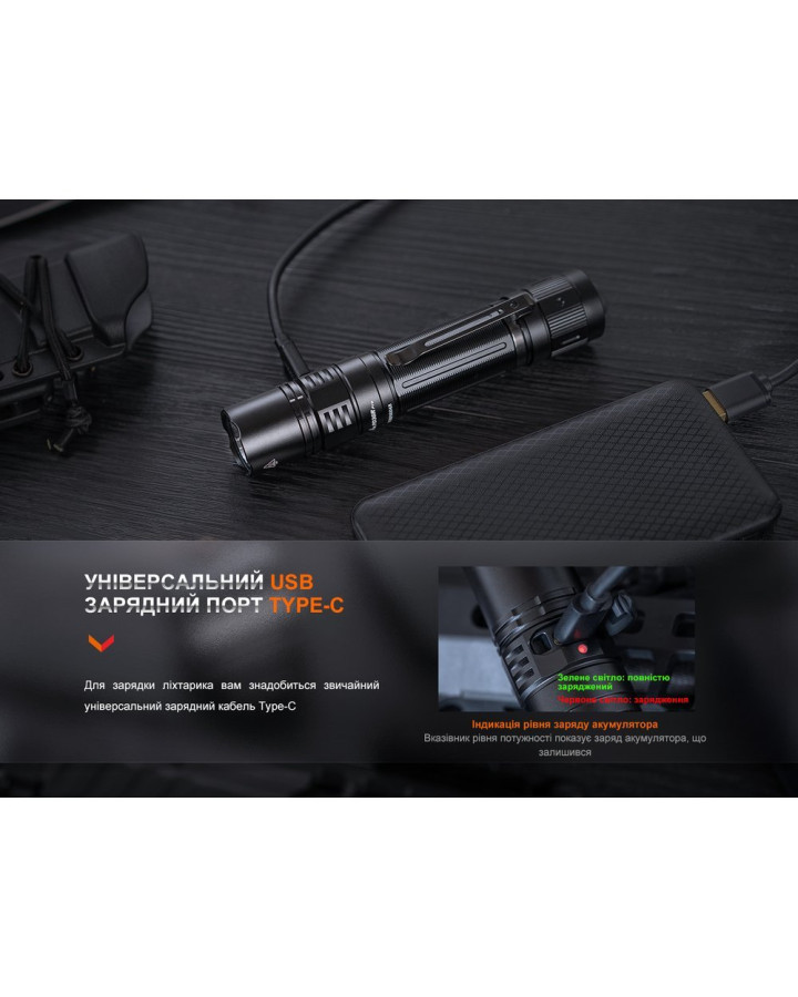 Ліхтар ручний Fenix PD36R Pro