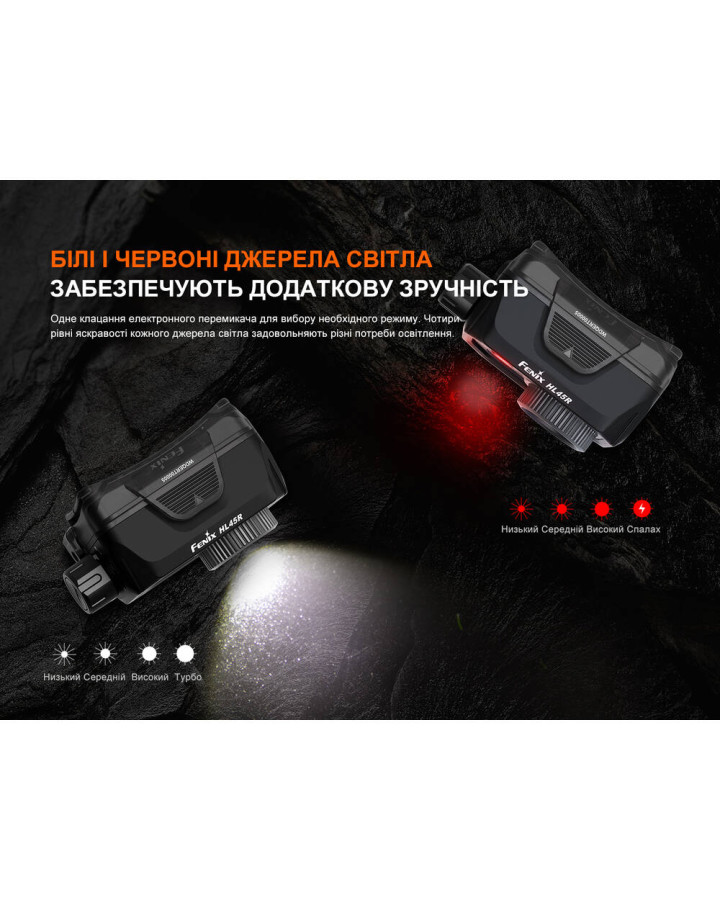 Ліхтар налобний Fenix HL45R LED з безконтактним датчиком