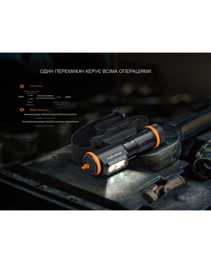 Ліхтар налобний вибухобезпечний Fenix WH35RE
