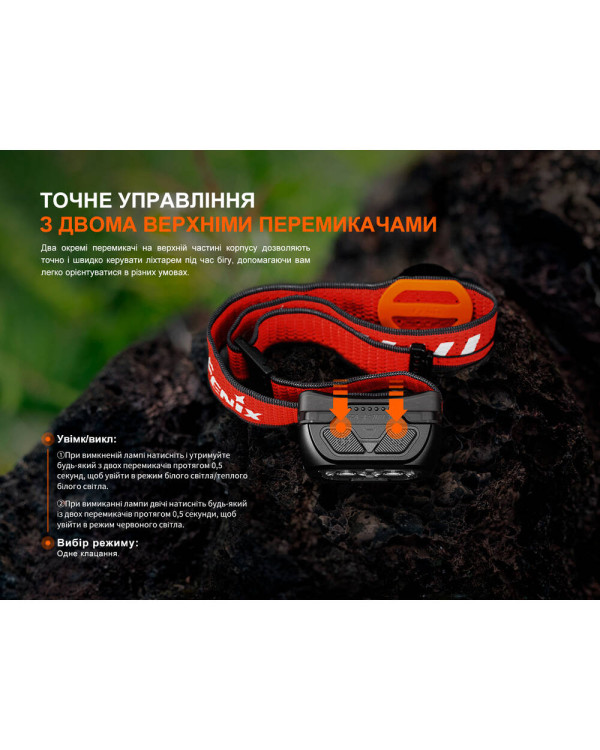 Ліхтар налобний Fenix HL18R-T V2.0 білий