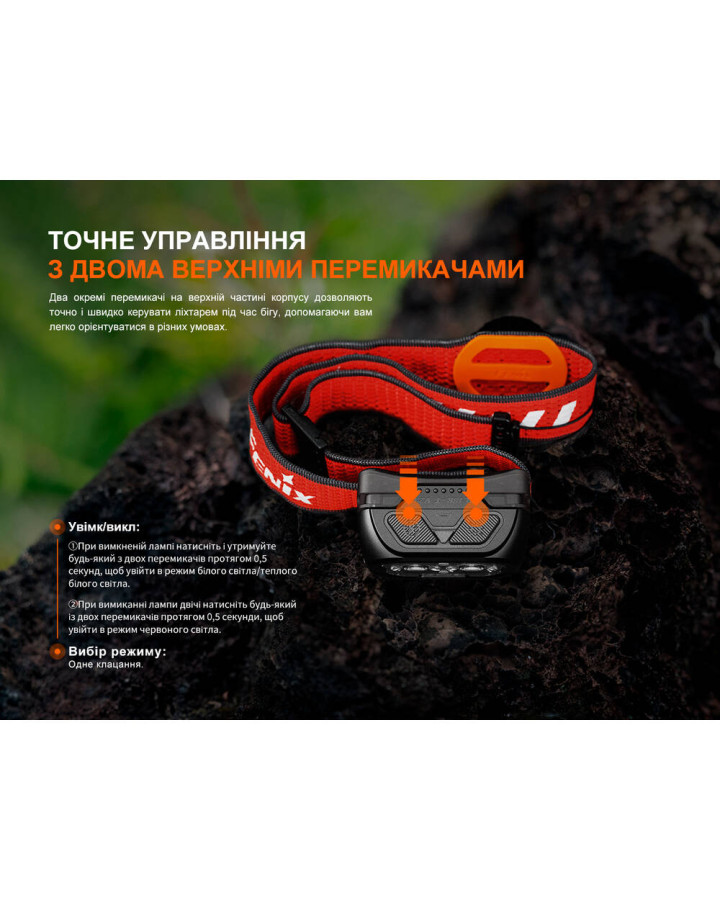Ліхтар налобний Fenix HL18R-T V2.0 білий