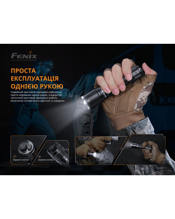 Ліхтар ручний Fenix TK16 V2.0