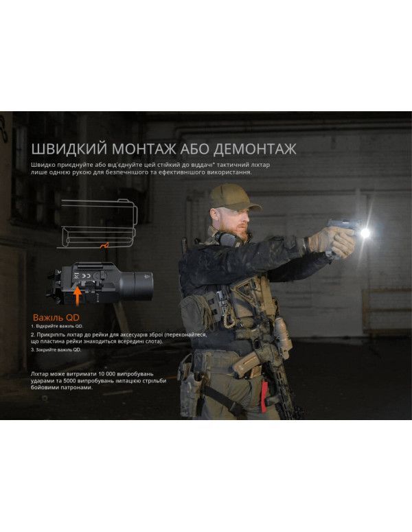 Ліхтар до пістолета Fenix GL19R V2.0