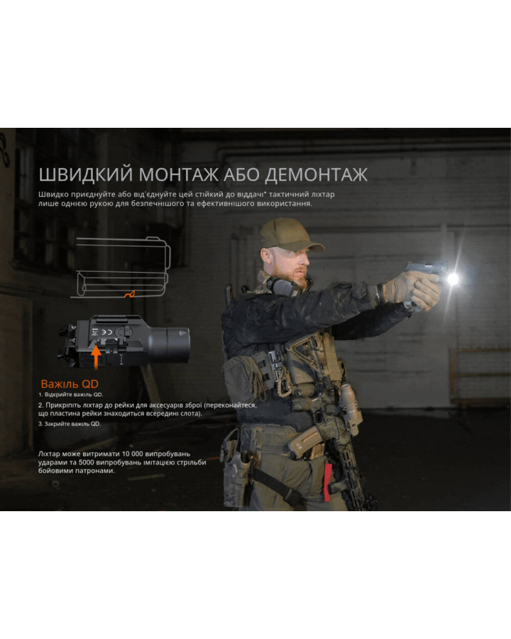 Ліхтар до пістолета Fenix GL19R V2.0