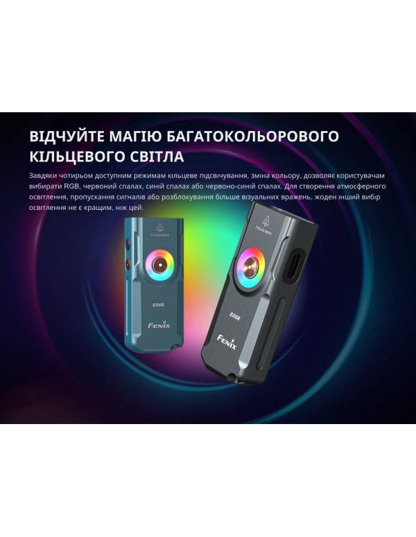 Ліхтар наключний Fenix E06R сірий