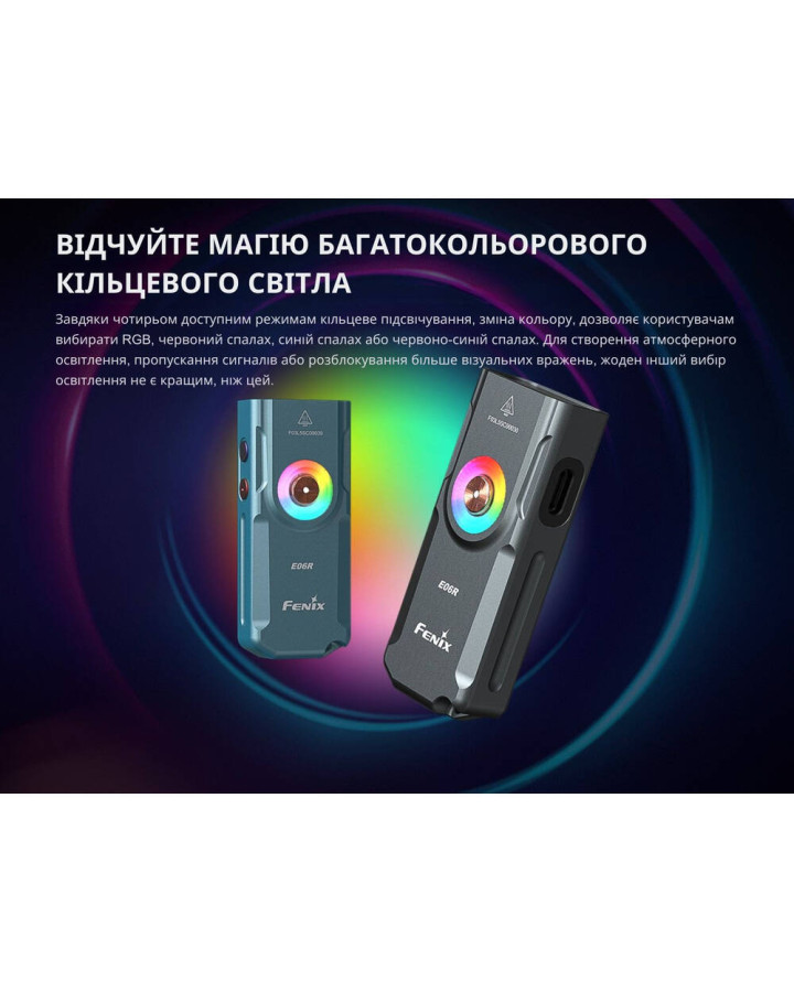 Ліхтар наключний Fenix E06R сірий