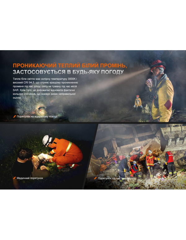 Ліхтар налобний Fenix HP35R