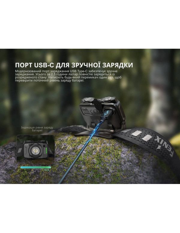 Ліхтар налобний Fenix HL12R V2.0 сірий
