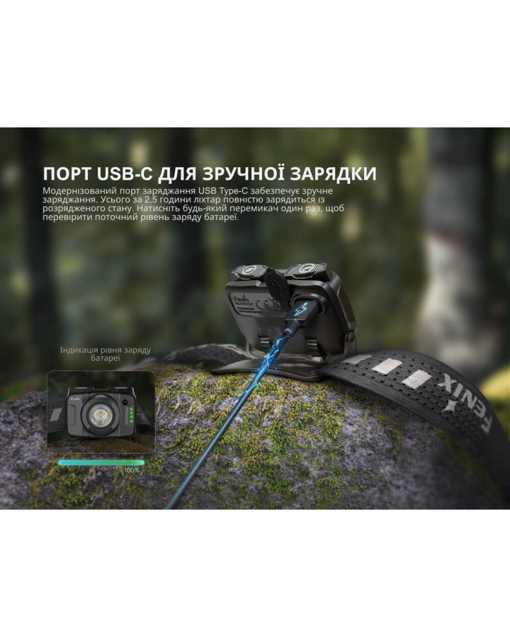 Ліхтар налобний Fenix HL12R V2.0 сірий