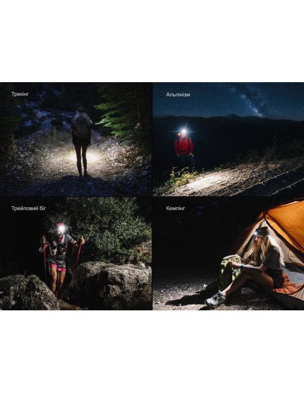 Ліхтар налобний Fenix HM55R, рожевий