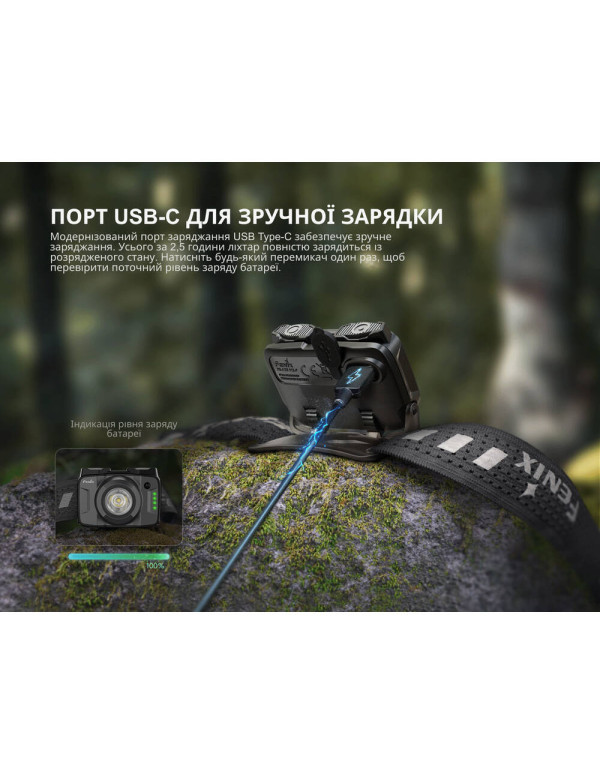 Ліхтар налобний Fenix HL12R V2.0 фіолетовий